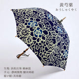 着物リメイク日傘 静岡で創業107年老舗傘屋がつくる伝統工芸傘「仁心 -nico-」