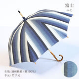 着物リメイク日傘 静岡で創業107年老舗傘屋がつくる伝統工芸傘「仁心 -nico-」